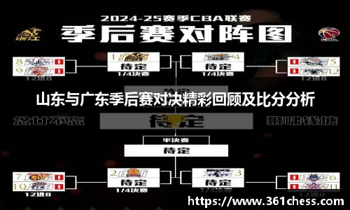 山东与广东季后赛对决精彩回顾及比分分析