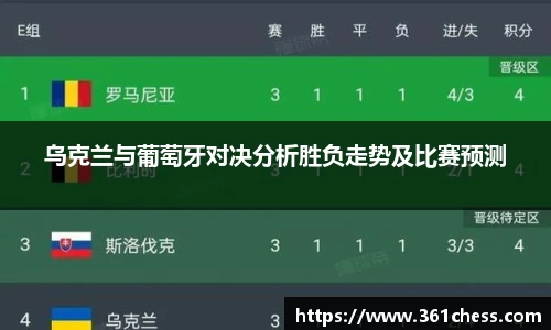 乌克兰与葡萄牙对决分析胜负走势及比赛预测