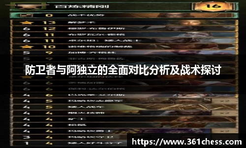 防卫者与阿独立的全面对比分析及战术探讨