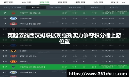 英超激战西汉姆联展现强劲实力争夺积分榜上游位置