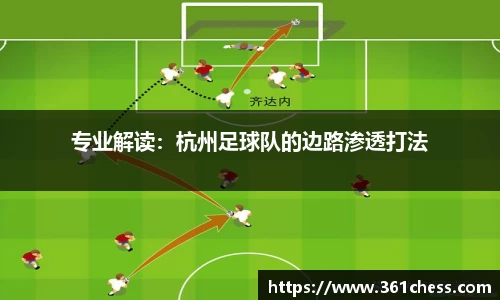 专业解读:杭州足球队的边路渗透打法