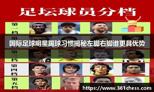 国际足球明星踢球习惯揭秘左脚右脚谁更具优势